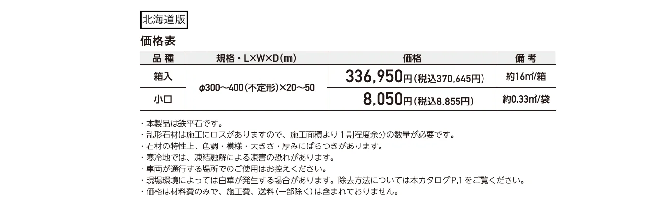 ジャワ鉄平 乱形【2025年版】_価格_2