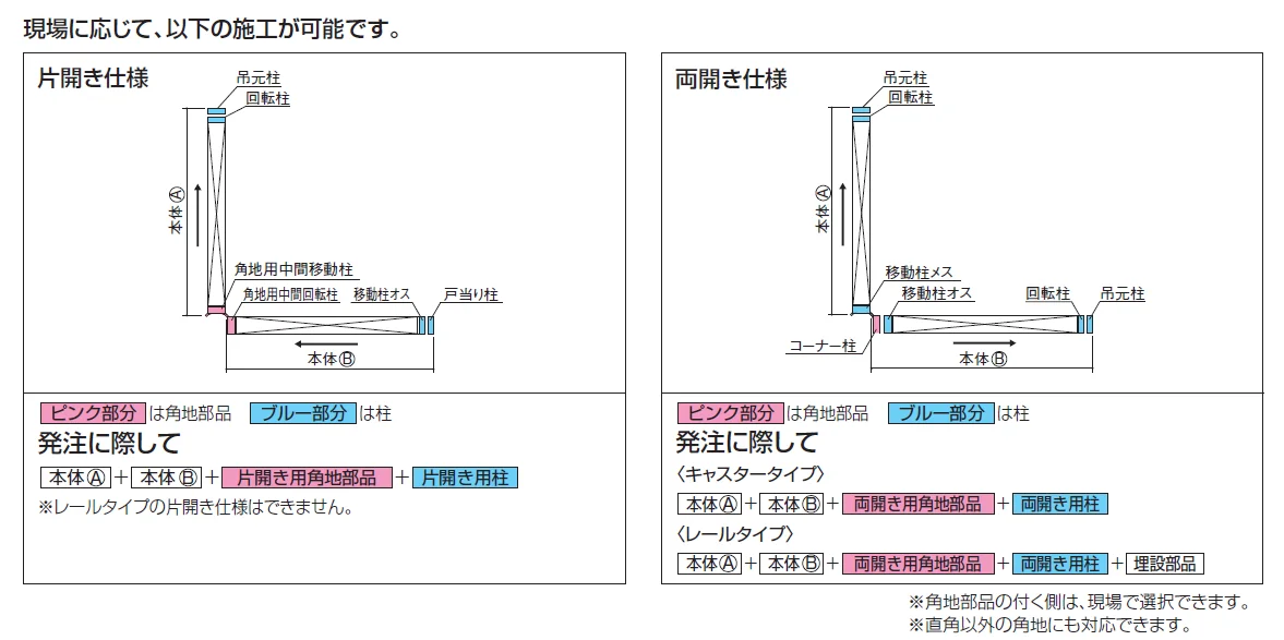 クレディアコー2型(角地仕様 レールタイプ)【2024年版】_価格_2