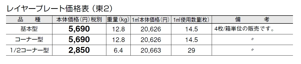 レイヤープレート【2024年版】_価格_2