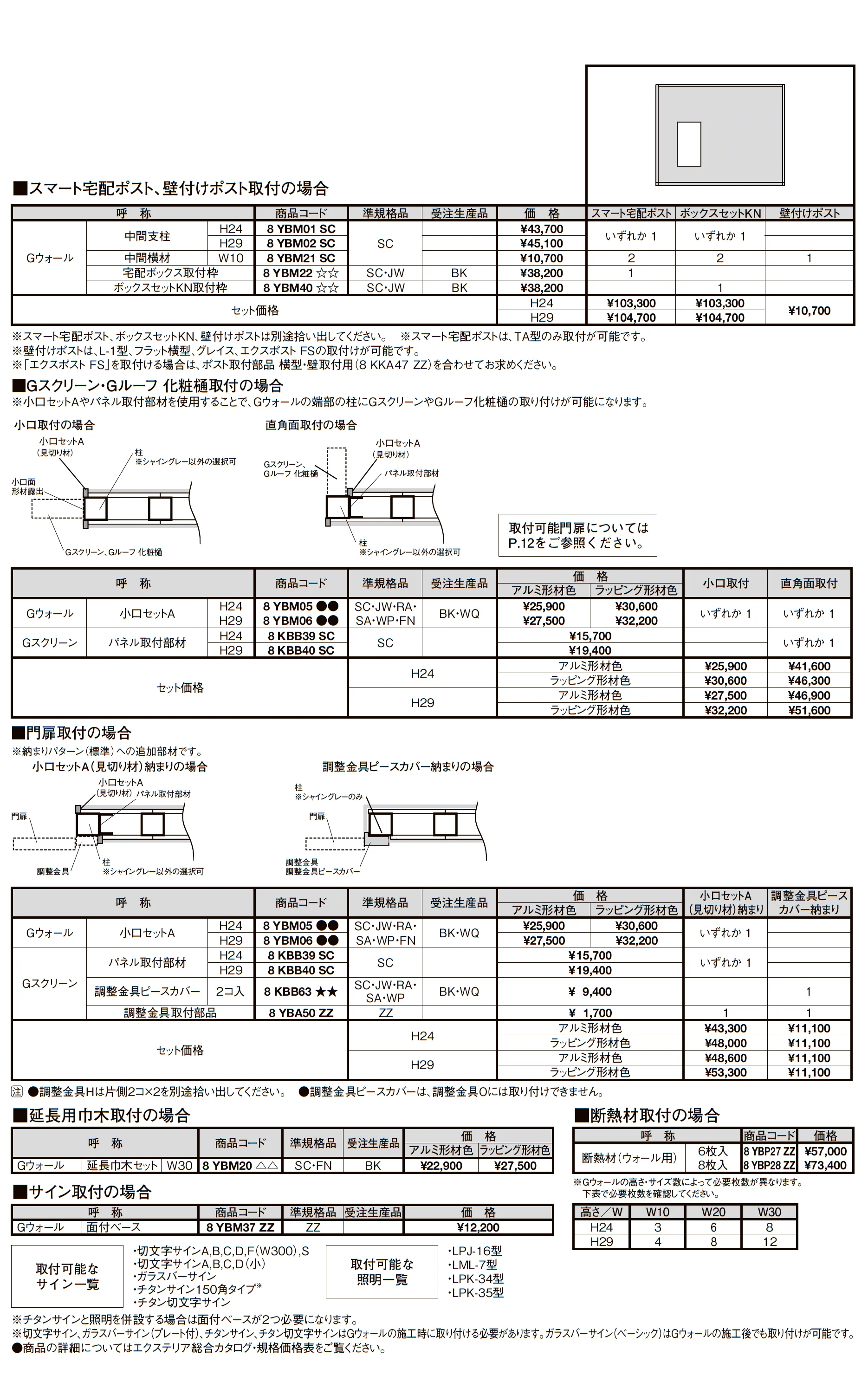 プラスG Gウォール ラッピングボード_価格_8