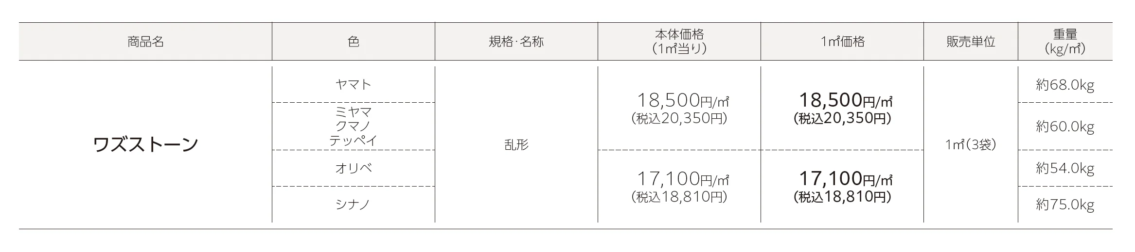ワズストーン®︎_価格_1