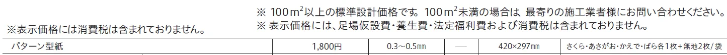 パターン型紙【2024年版】_価格_1