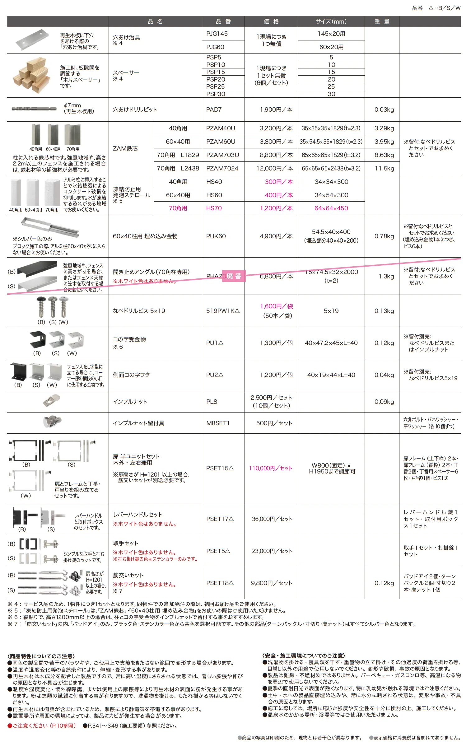 エコモックフェンス リミテッドエディション_価格_4