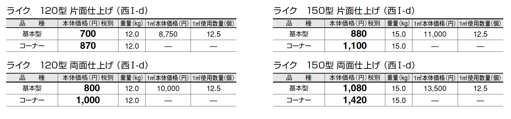 ライク【西日本(九州・山口/島根県西部除く)限定販売】【2025年版】_価格_4