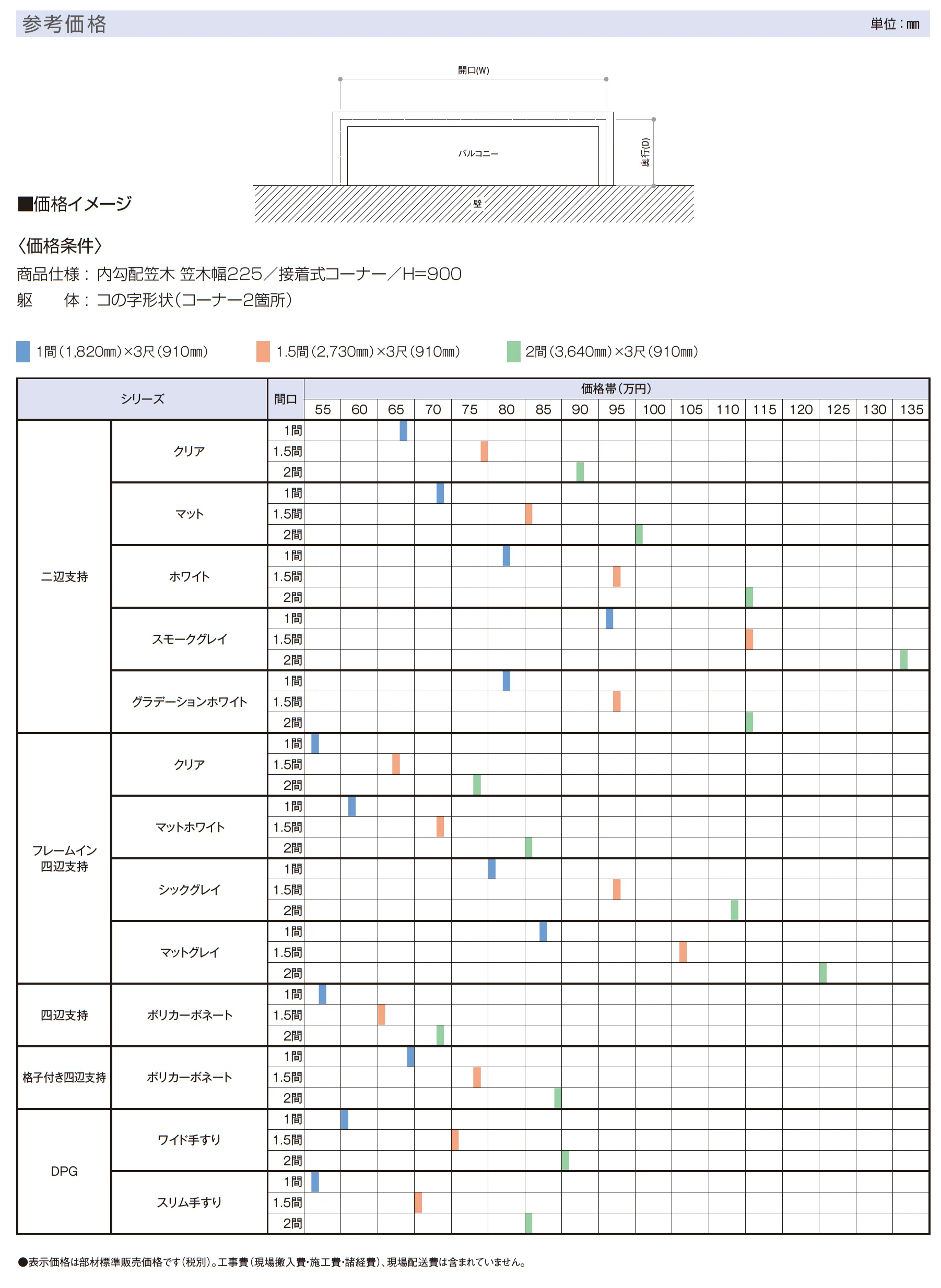 エルビュート ハンドレール 四辺支持_価格_1
