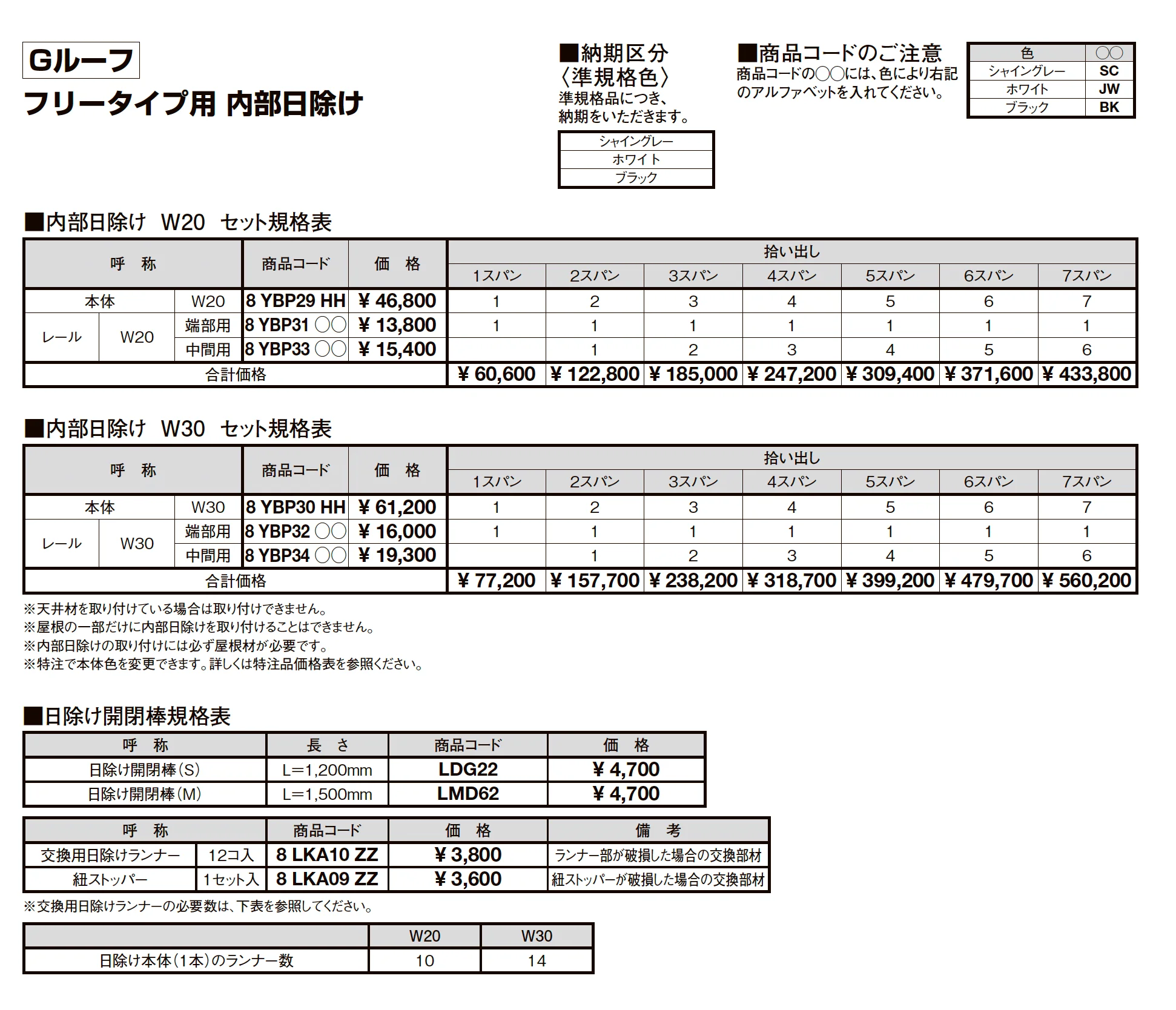 プラスG Gルーフ フリータイプ_価格_11