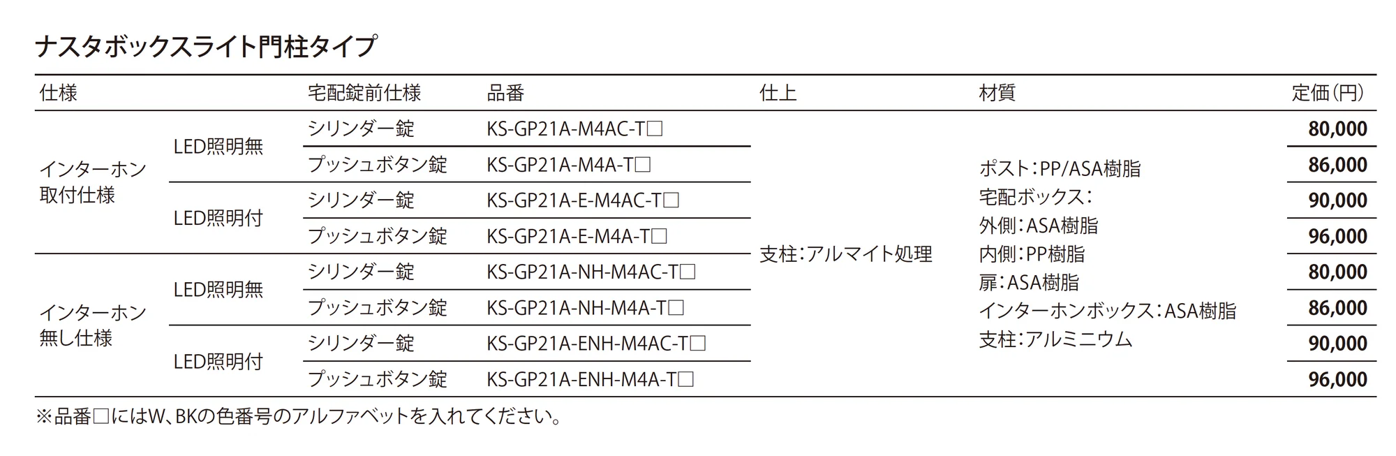 ナスタボックスライト 門柱タイプ Nasta Box LIGHT_価格_1
