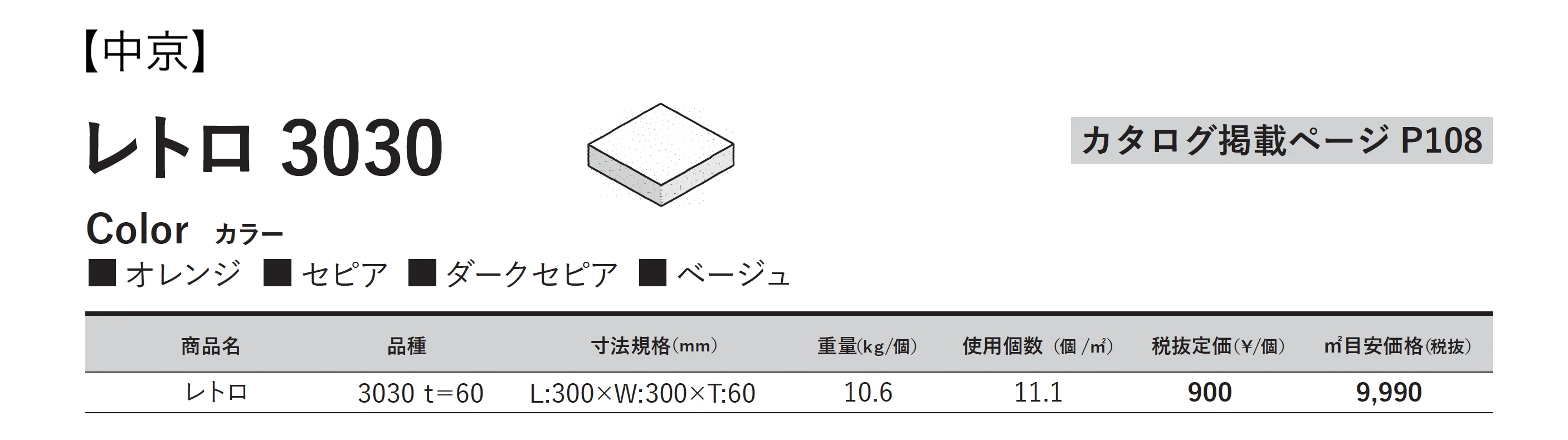 レトロ 3030_価格_3