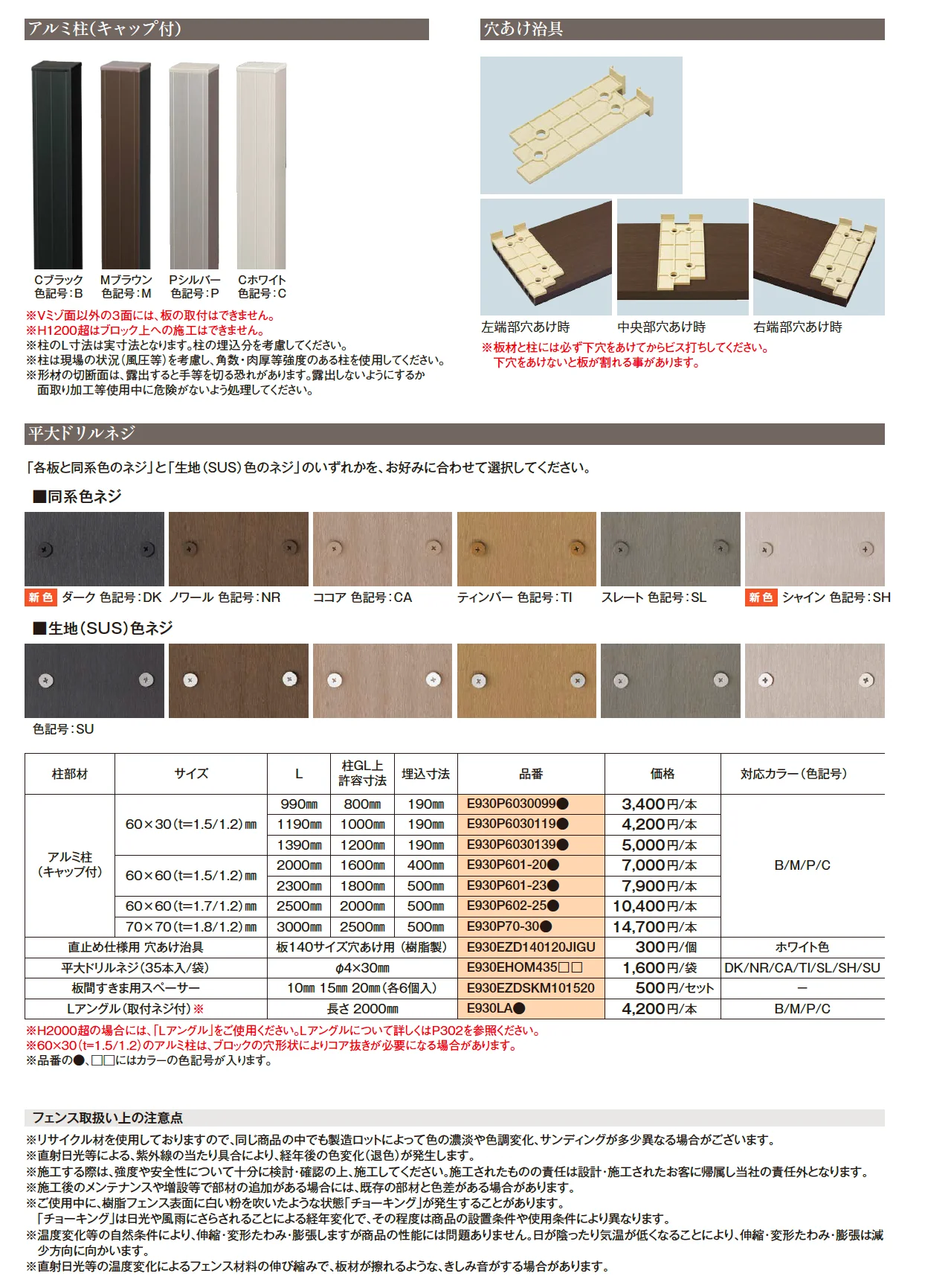 ニコボード_価格_2