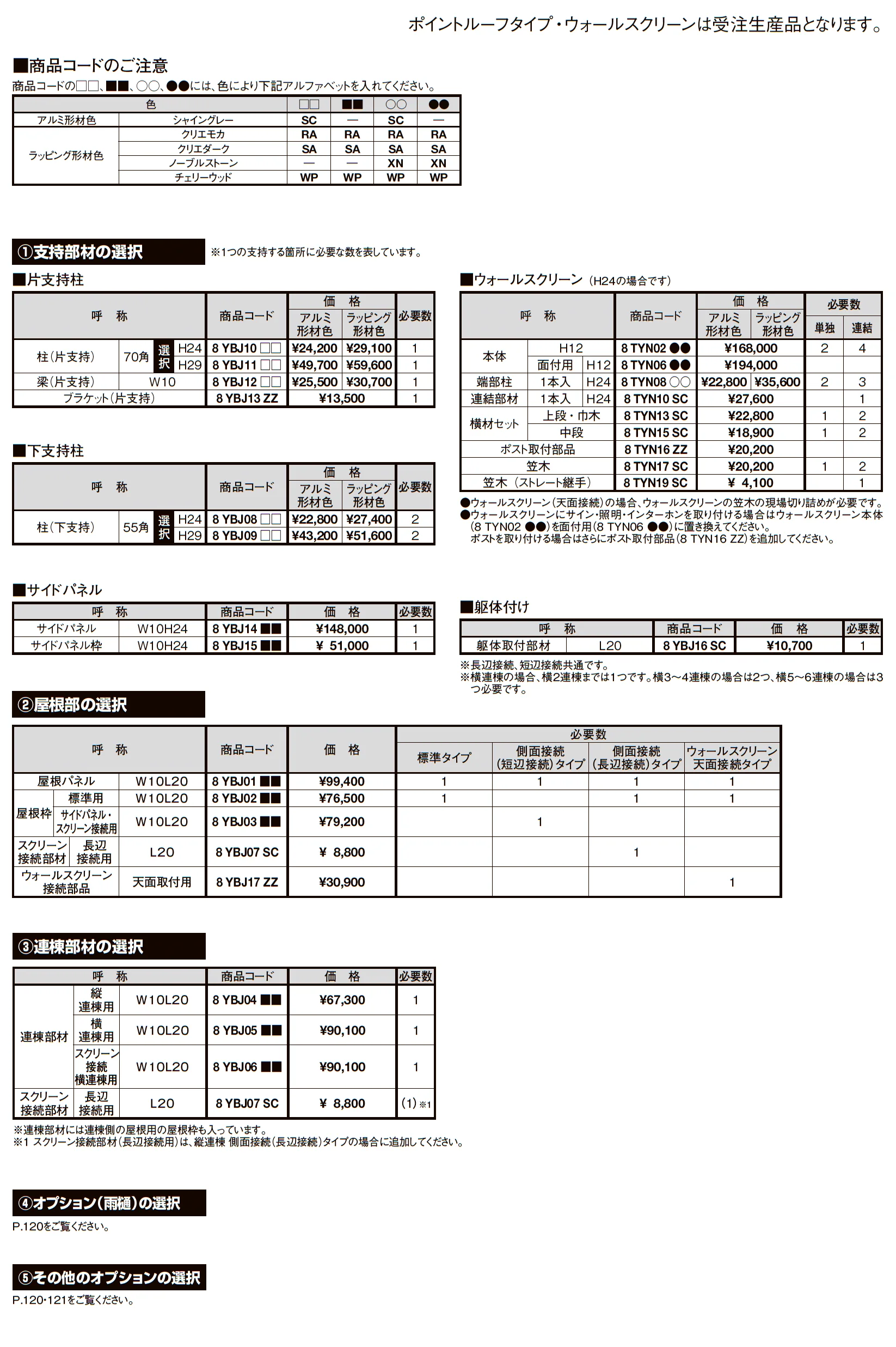 プラスG Gルーフ ポイントルーフタイプ_価格_2