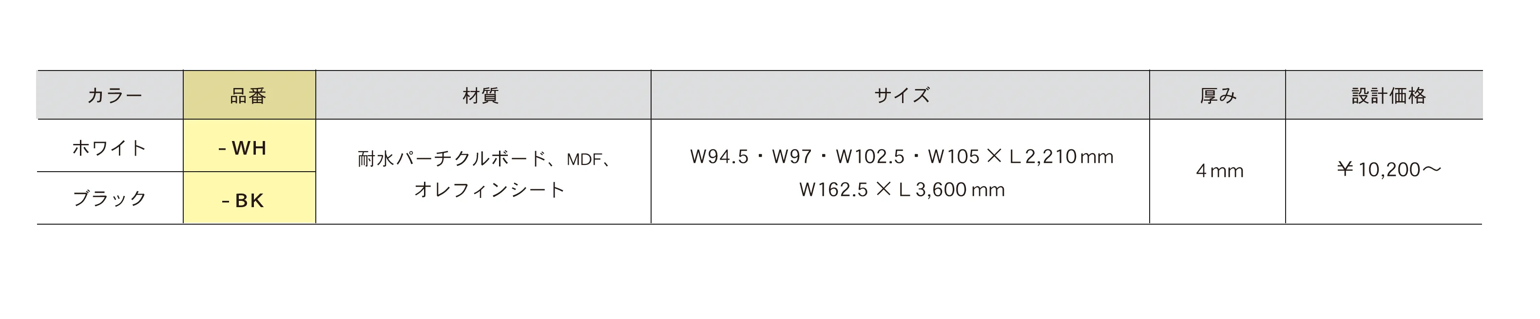 極薄窓枠 ﬁtframe_価格_1