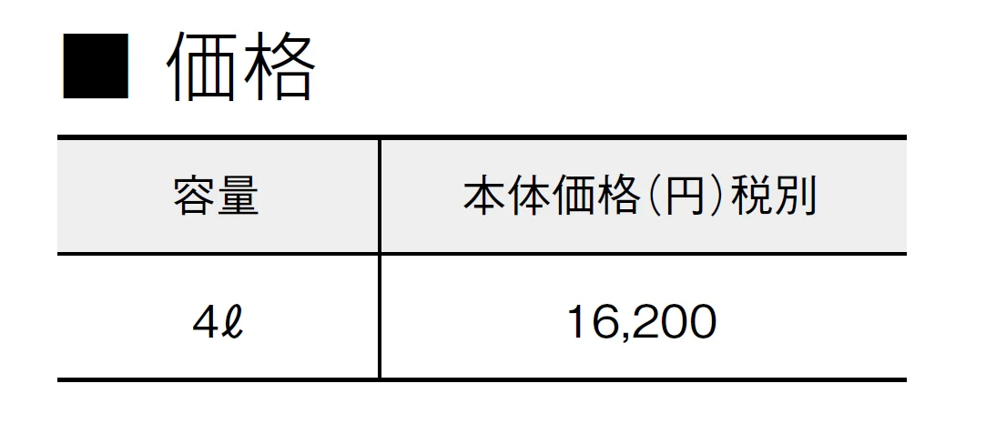 白華防止剤 エフロカット【2024年版】_価格_1