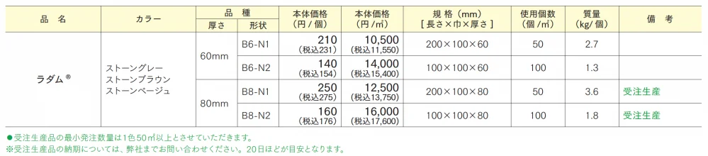 ラダム【2024年版】_価格_1