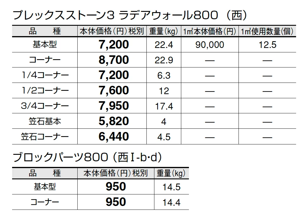 プレックスストーン3 ラデアウォール 800【2025年版】_価格_4