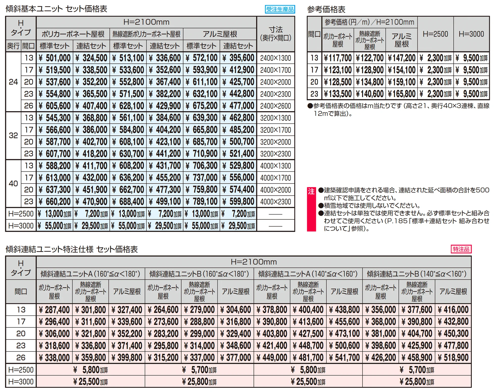 ファインロードS 一本柱タイプ(偏芯柱) 一般地域型 傾斜基本ユニット_価格_1
