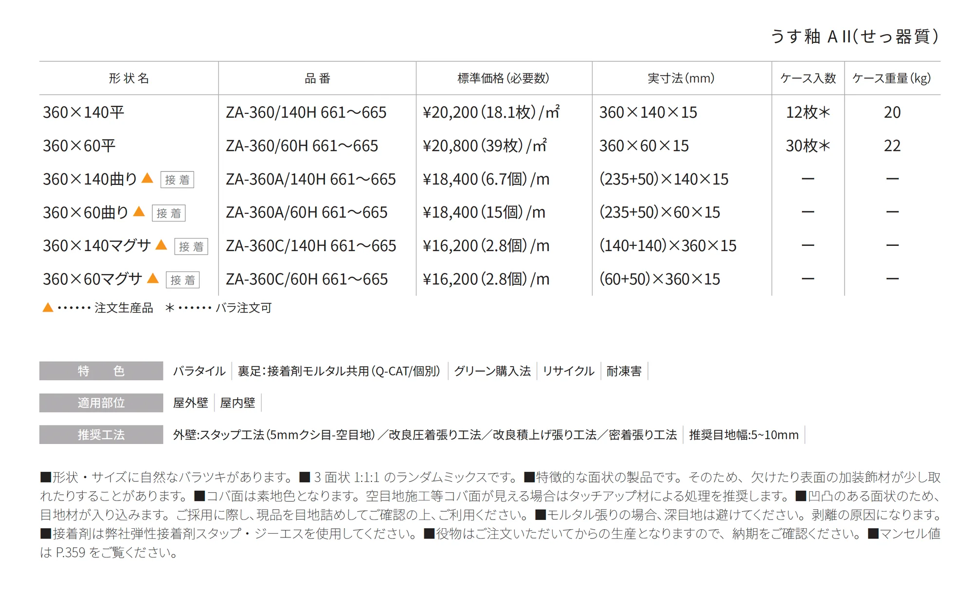 ザーラ Zara_価格_1