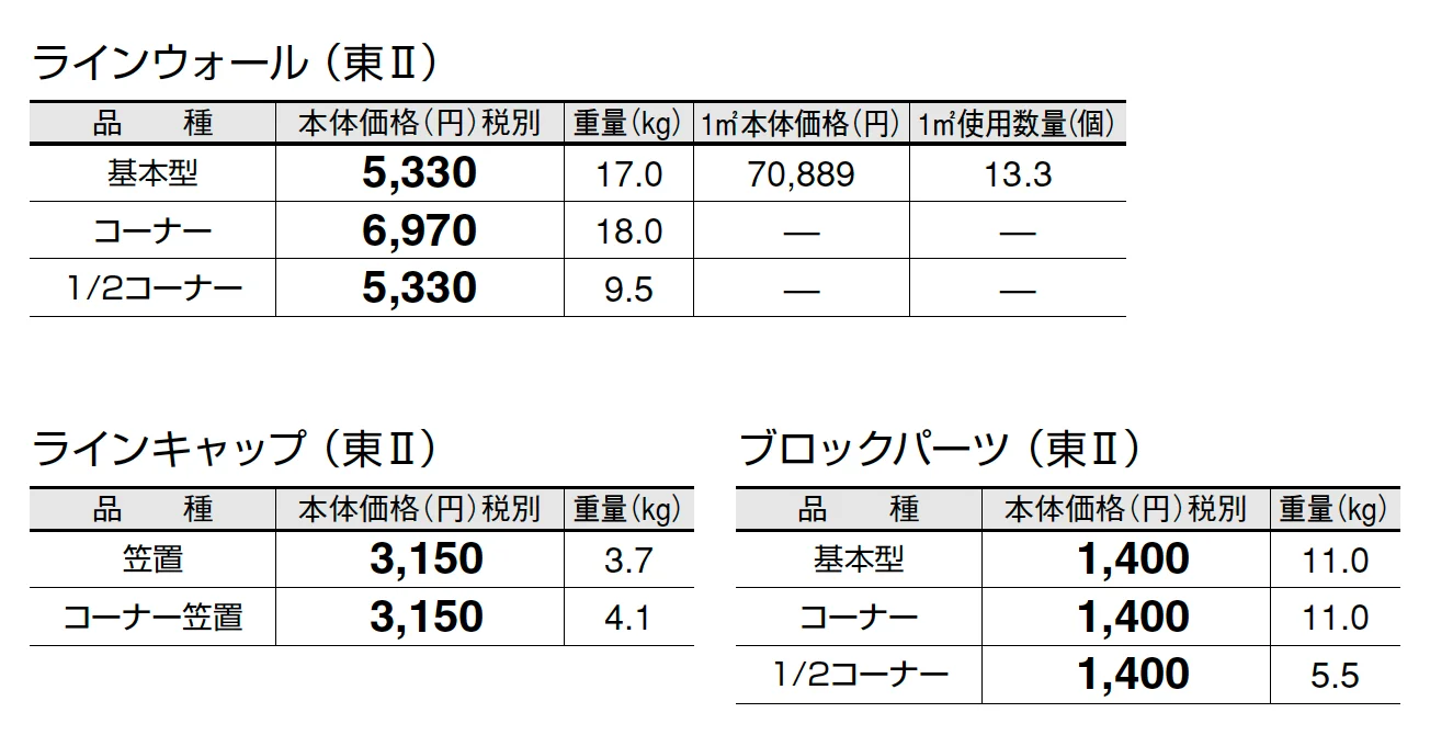 ラインウォール【2025年版】_価格_2