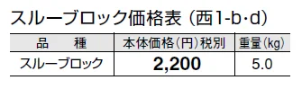 スルーブロック【2024年版】_価格_4