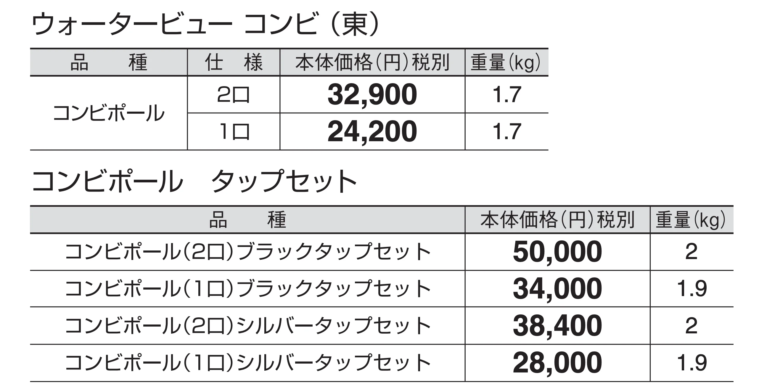 ウォータービュー コンビ_価格_1