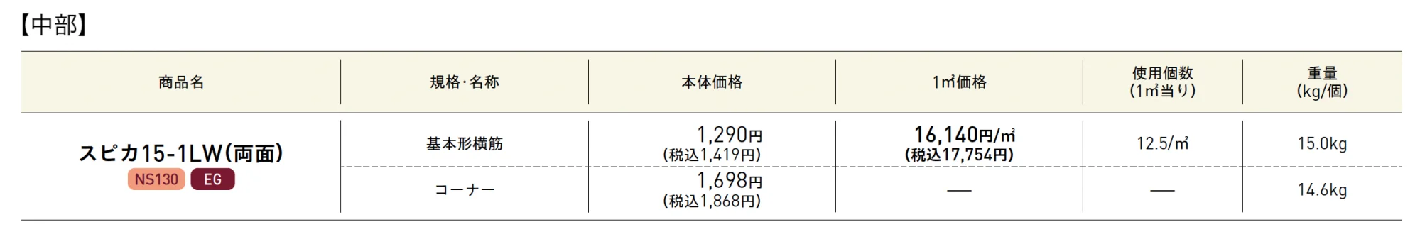 スピカ【2025年版】_価格_1