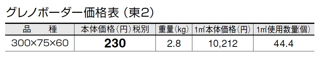 グレノボーダー【2024年版】_価格_2