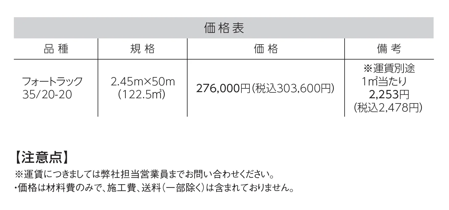 ジオグリッド_価格_1