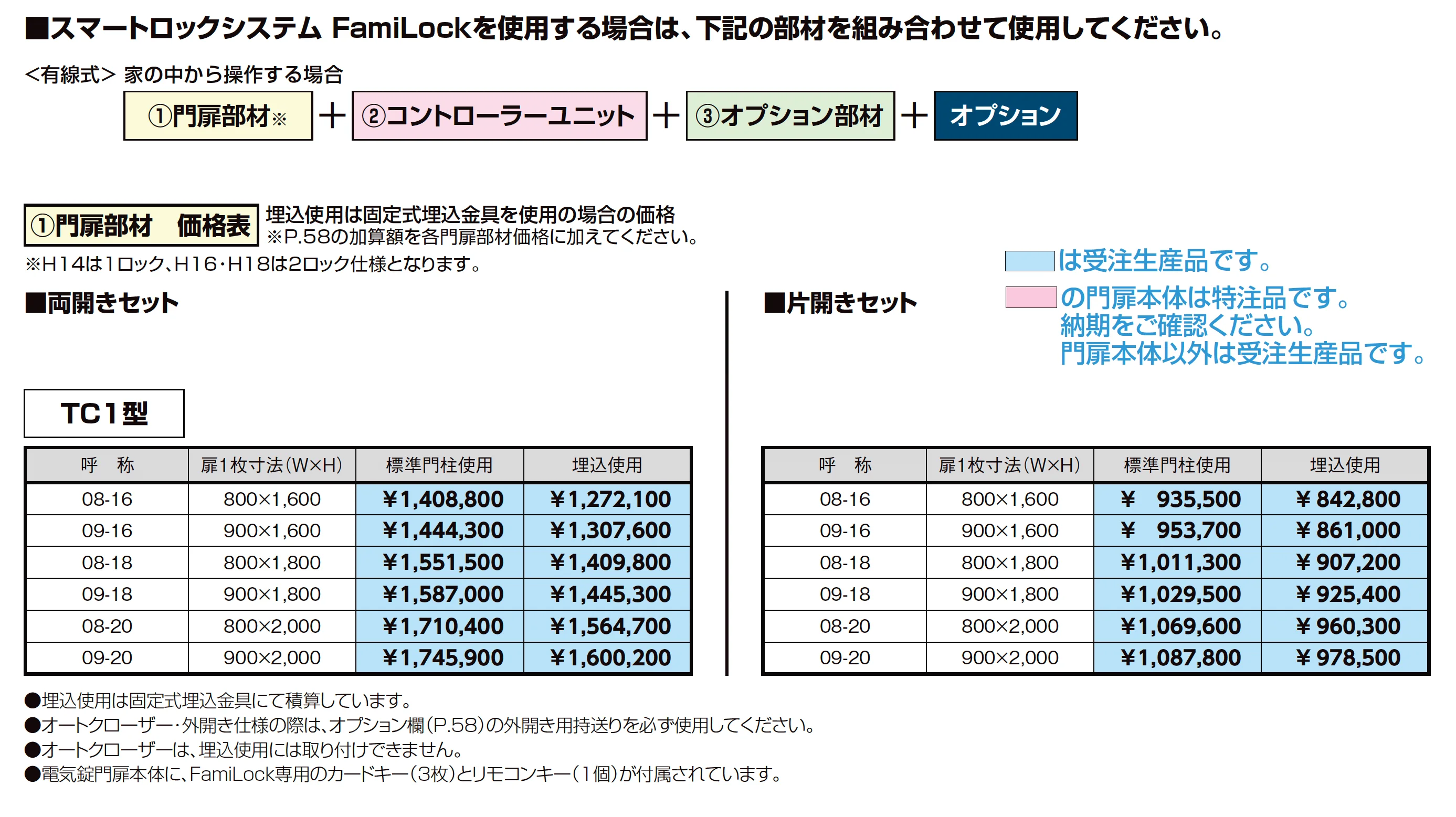開き門扉AX スマートロックシステム FamiLock TC1型_価格_2