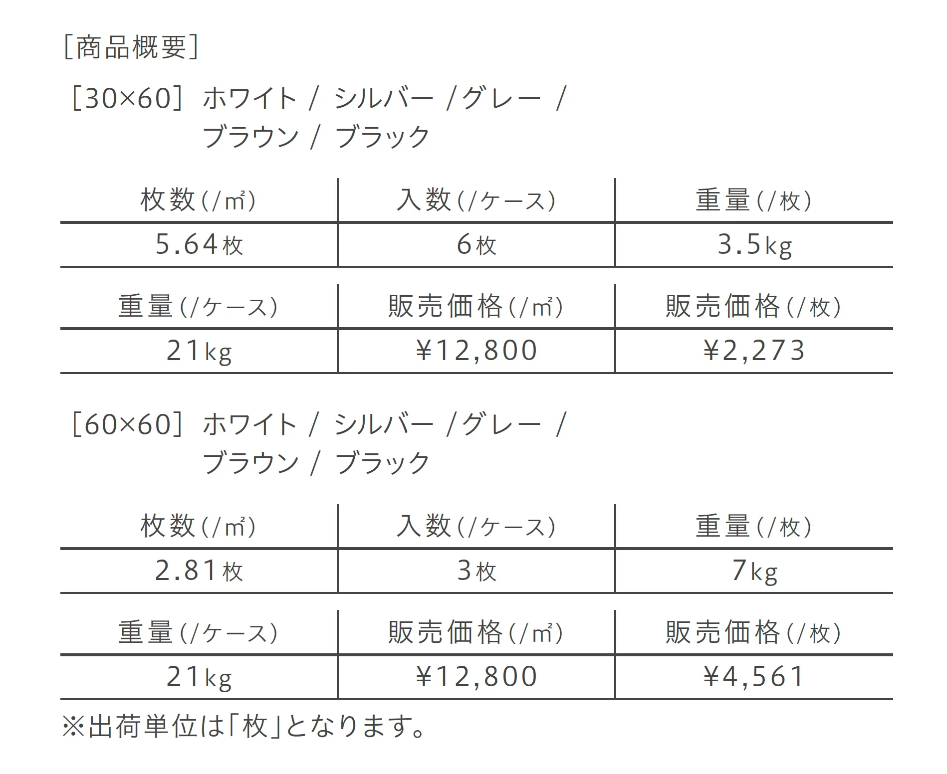 エレメント_価格_3