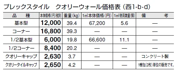 プレックスタイル クオリーウォール【2024年版】_価格_4
