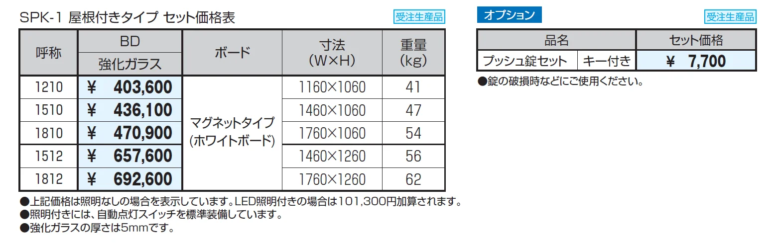 ユニット掲示板 SPK-1型 (屋根付きタイプ／H12)_価格_1