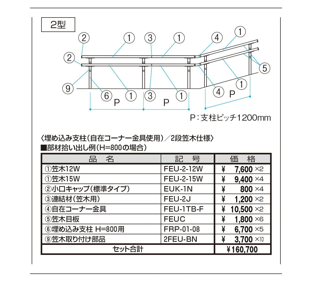 エトランポU2型フリー支柱タイプ/フロント笠木納まり_価格_2