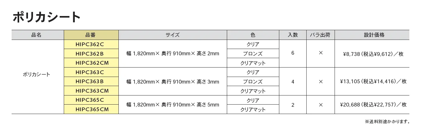 波板_価格_3