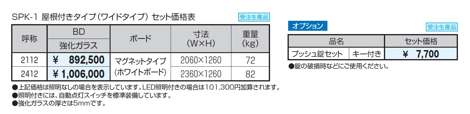 ユニット掲示板 SPK-1型 (屋根付きタイプ(ワイドタイプ)/H12)_価格_1