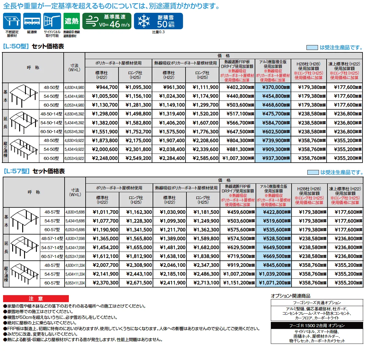 フーゴR1500 2台用【2025年版】_価格_1