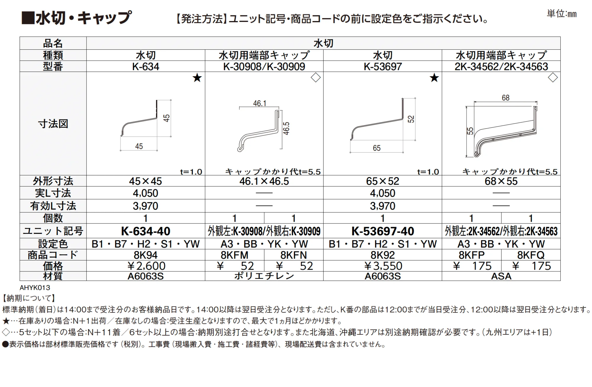 水切・キャップ【2024年版】_価格_1