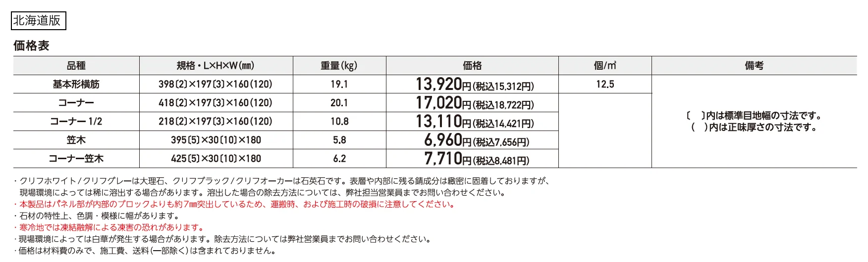 クライフボーダー【2025年版】_価格_2