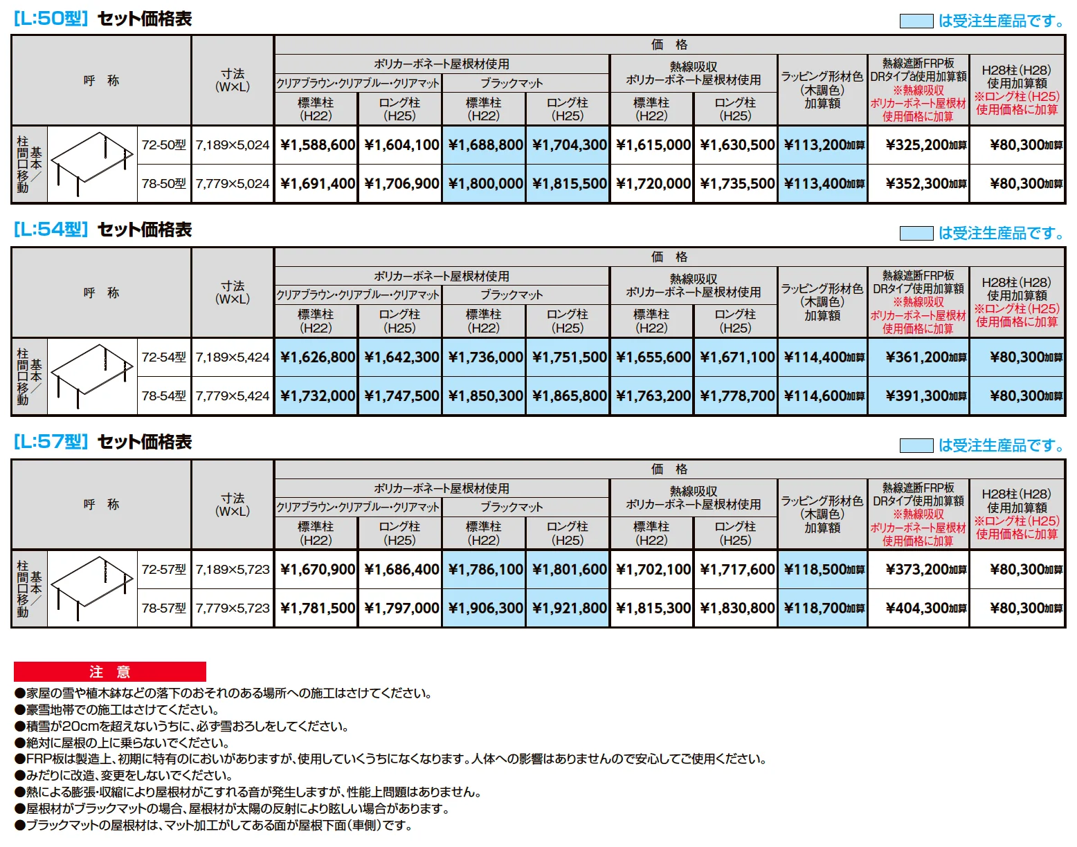 フーゴFプラス 3台用【2024年版】_価格_1