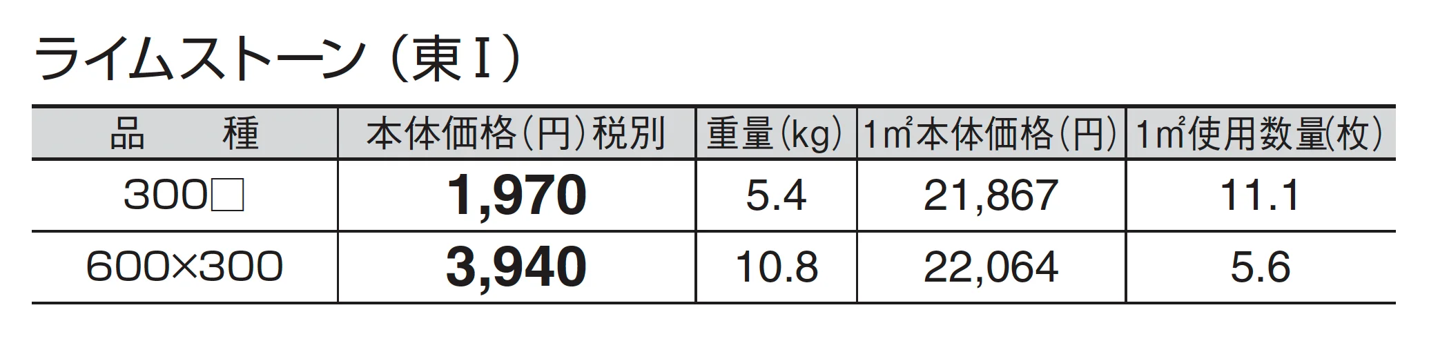 ライムストーン_価格_1