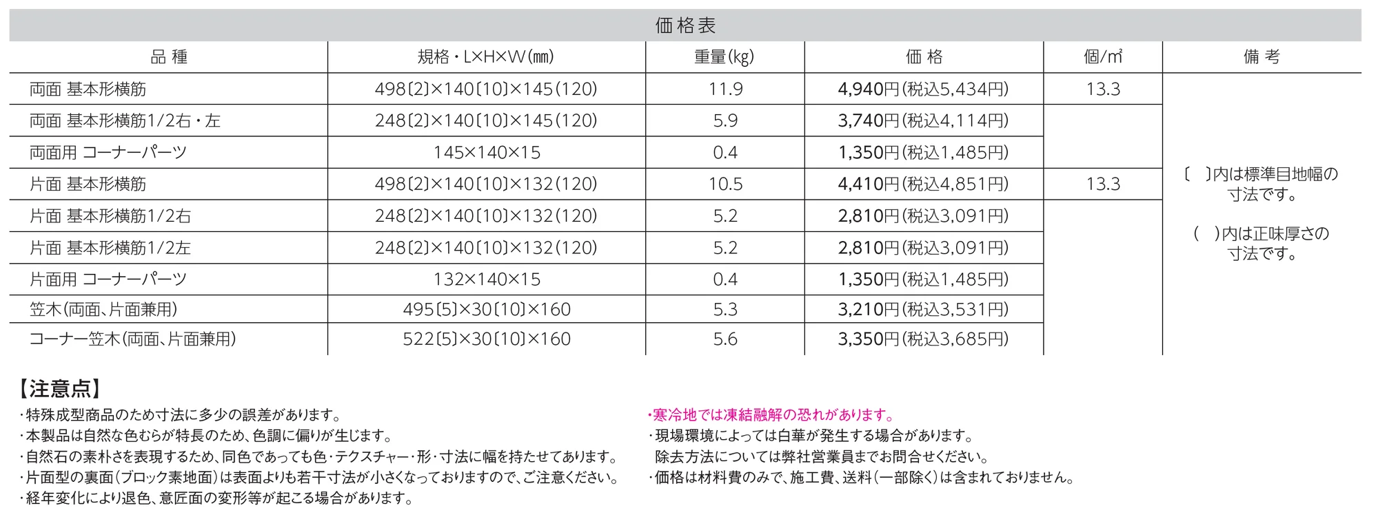 ラピス･ウォール_価格_1