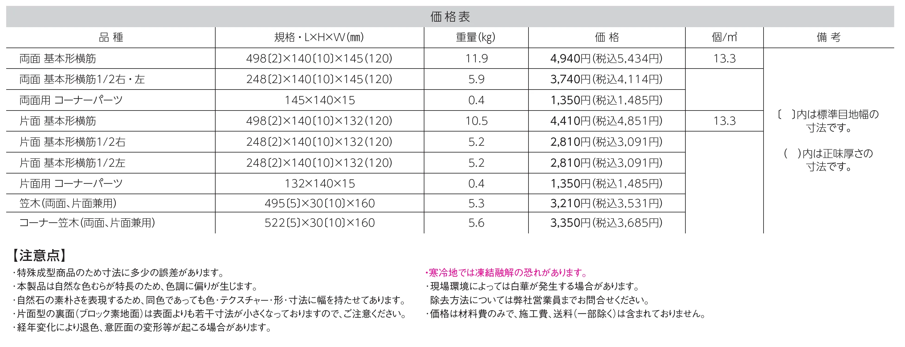 ラピス･ウォール_価格_1