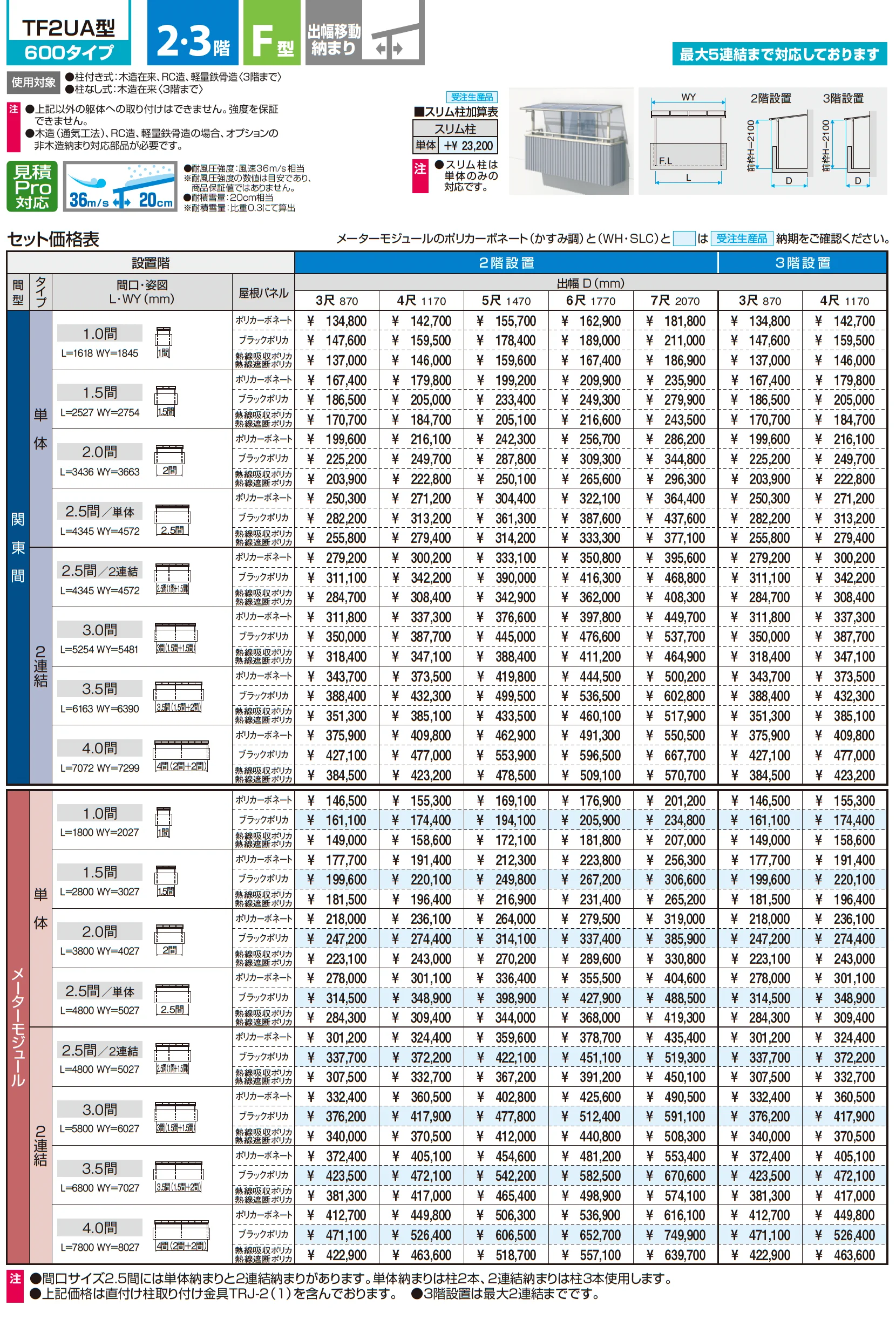 レボリューA(TF2UA型 600タイプ)_価格_1