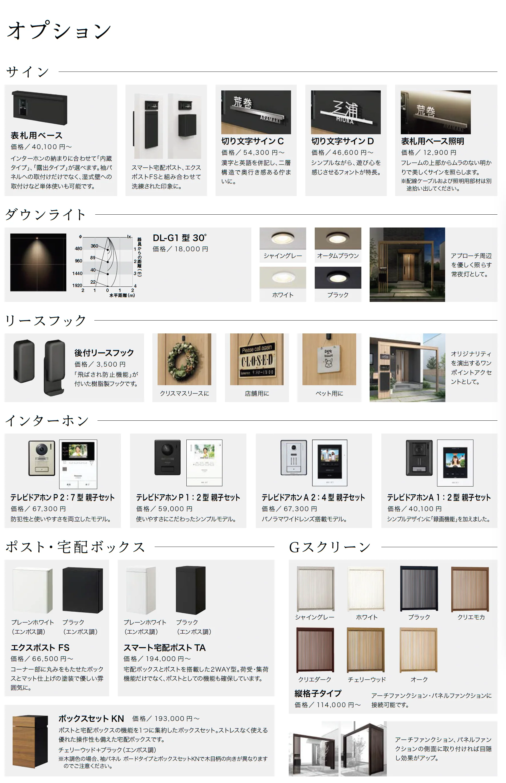 プラスGパネルファンクション【2025年版】_価格_2
