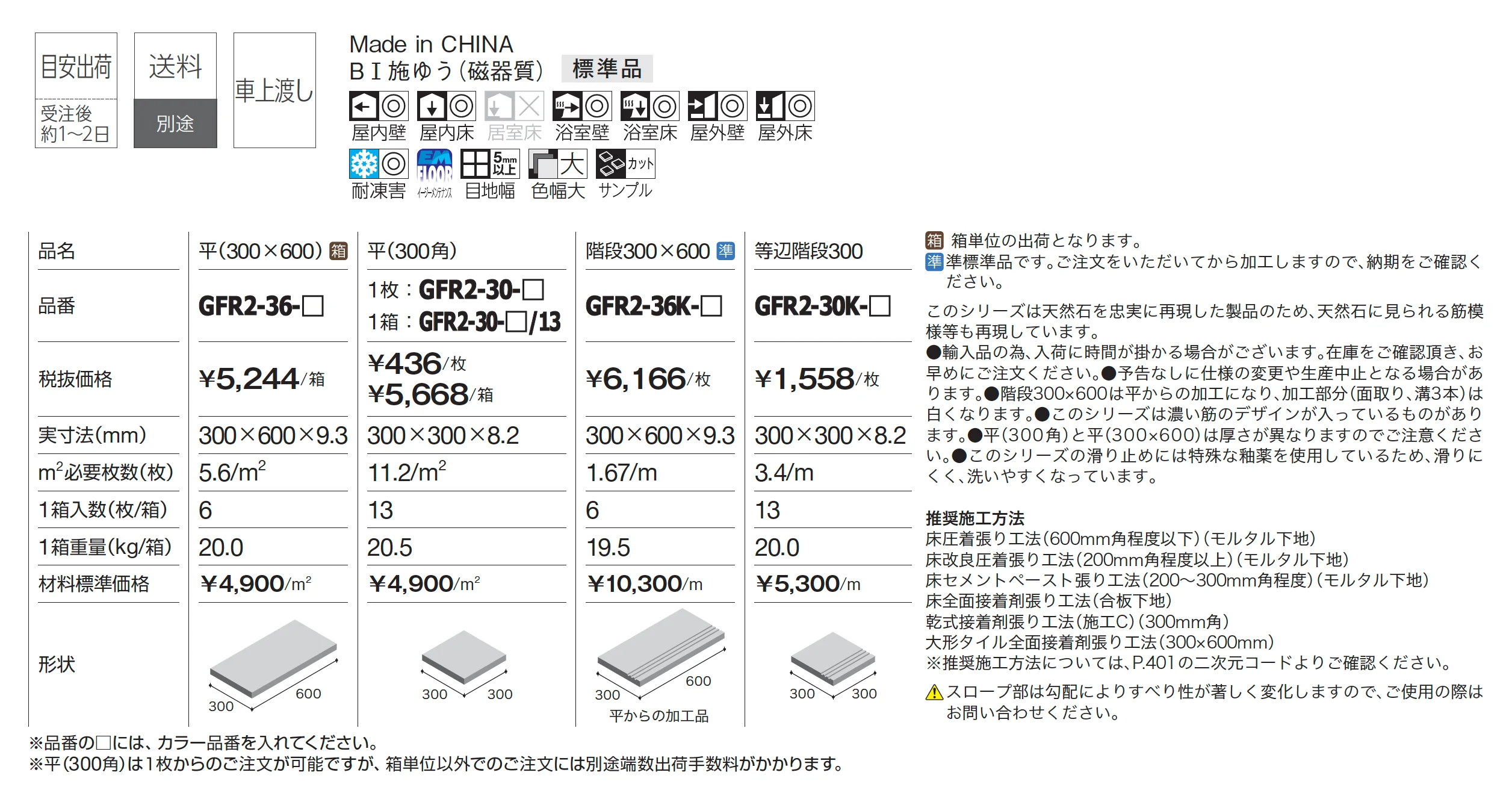 グレイスフロアⅡ_価格_1