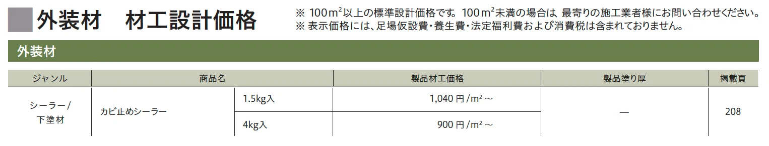 カビ止めシーラー_価格_2