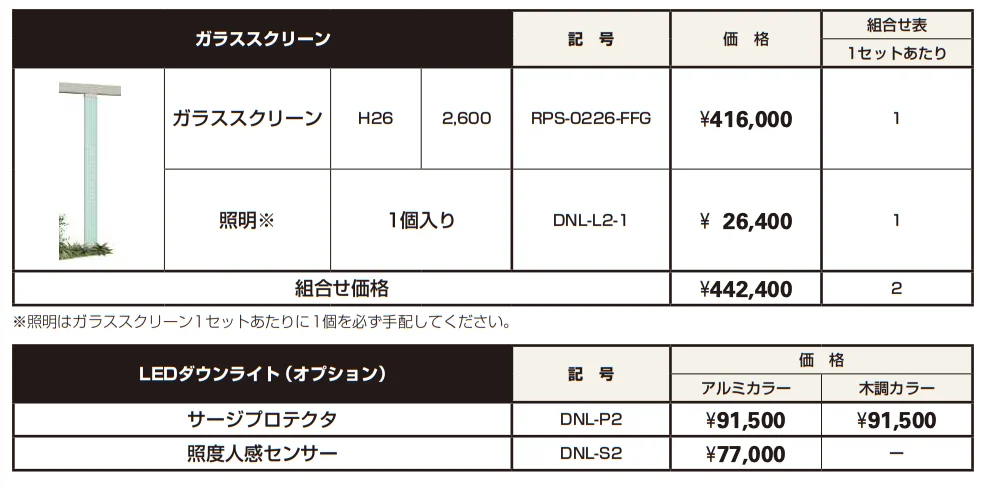 リレーリア ガラススクリーン【2023年版】_価格_1