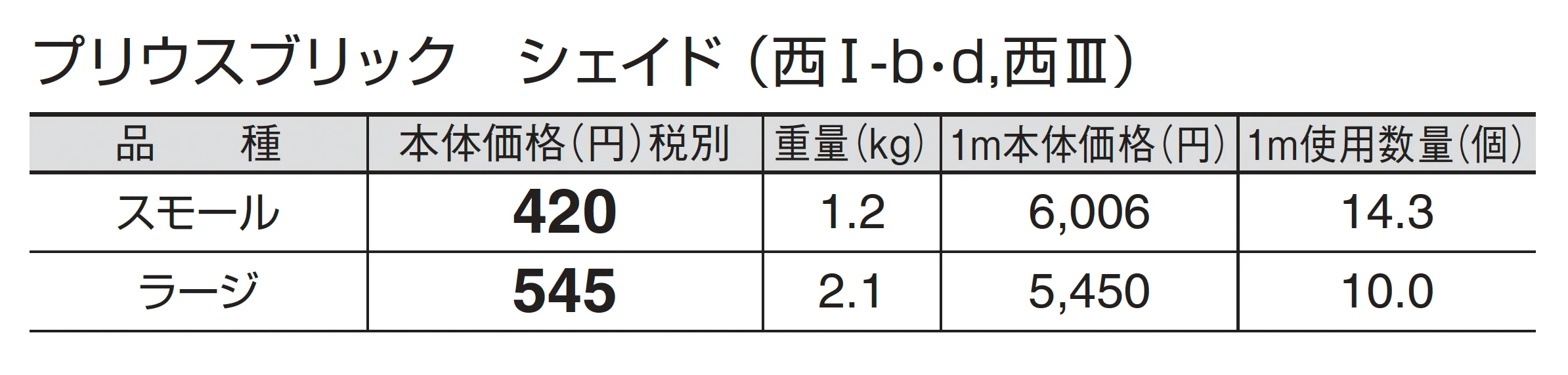 プリウスブリック シェイド_価格_4