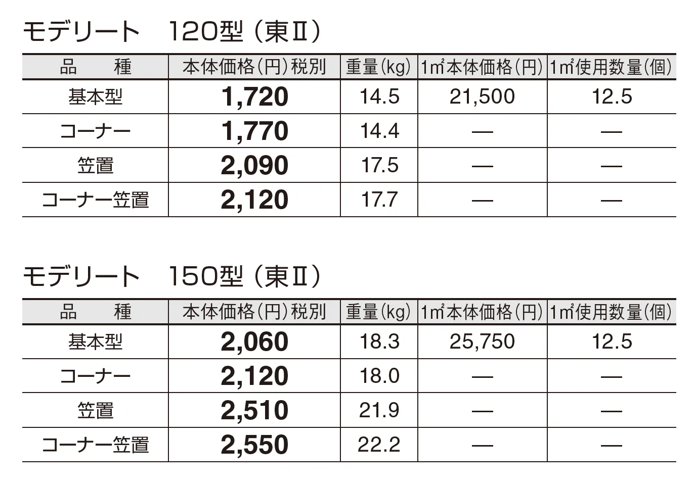 モデリート_価格_2