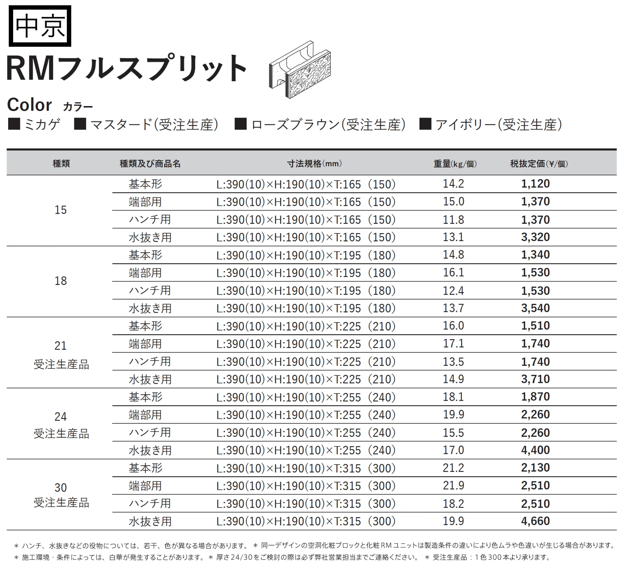 RMユニットスタンダード【2025年版】_価格_3