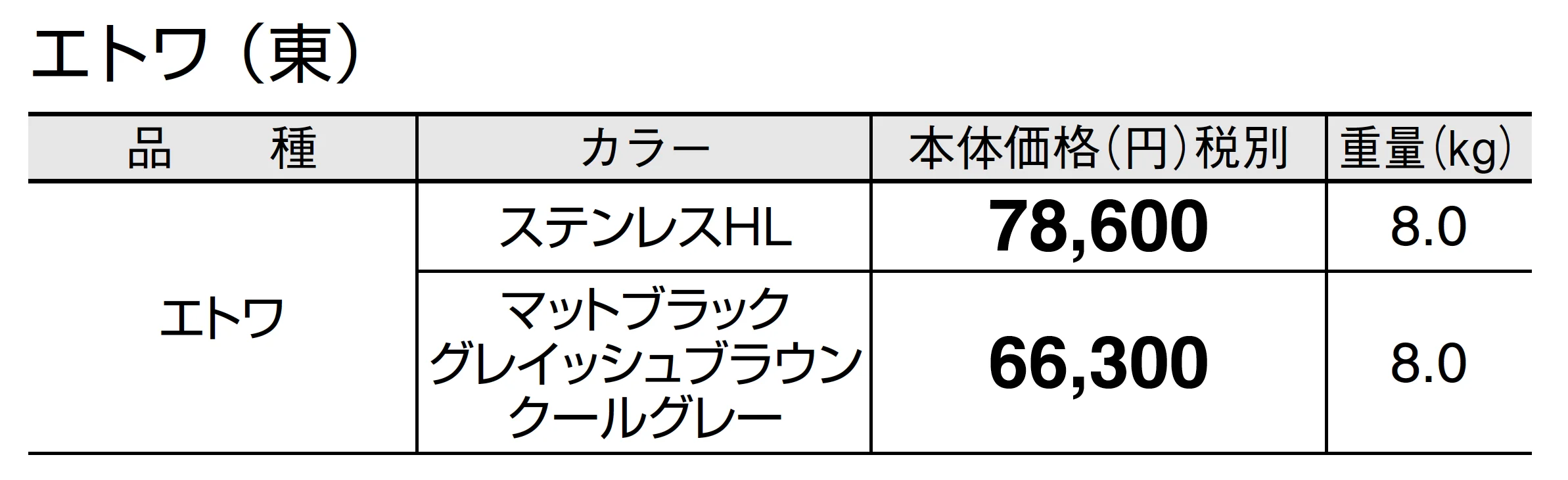 エトワ_価格_1