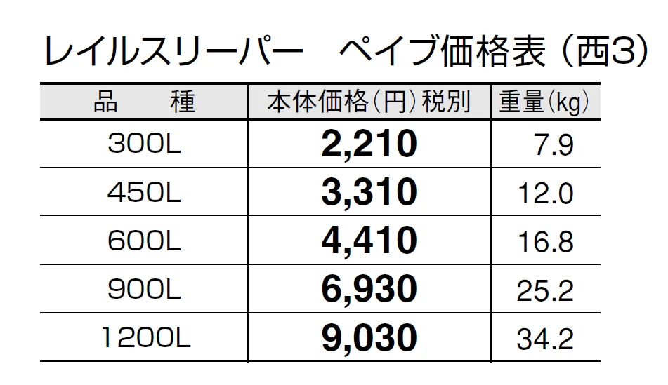 レイルスリーパー ペイブ【2024年版】_価格_5